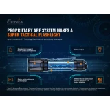 Fenix Black 3000 Lumens TK20R V2.0, APF System