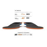Superfeet Flex Insoles, Fit Profile