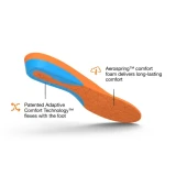 Superfeet Flex Insoles, Aerospring