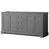 Wyndham Avery 72" Dark Gray Double Vanity, No Countertop, No Sinks