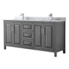 Wyndham Daria Dark Gray Double Bath Vanity 72" With Countertop & Square Sink