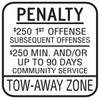 New Jersey Penalty/250 Dollar 1st Offense Disabled Parking Sign, 10" X 12"