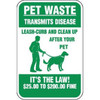 Pet Waste It'S The Law Sign, Green, Non-Reflective, 12 X 18