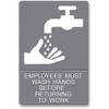 Headline "Employees Must Wash Hands Before Returning To Work" Sign, 6" X 9"