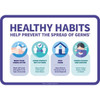 Generic 10 X 7 In Horizontal Healthy Habits Infographic