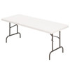 Realspace Molded Plastic Top Folding Table 8' W