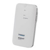 Stanley Healthcare Wanderguard Series Tag Activation Detector