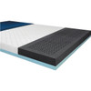 Drive Shear Care Multi-Ply 1500 Series Bariatric Mattress, 42"W X 80"L X 6"H