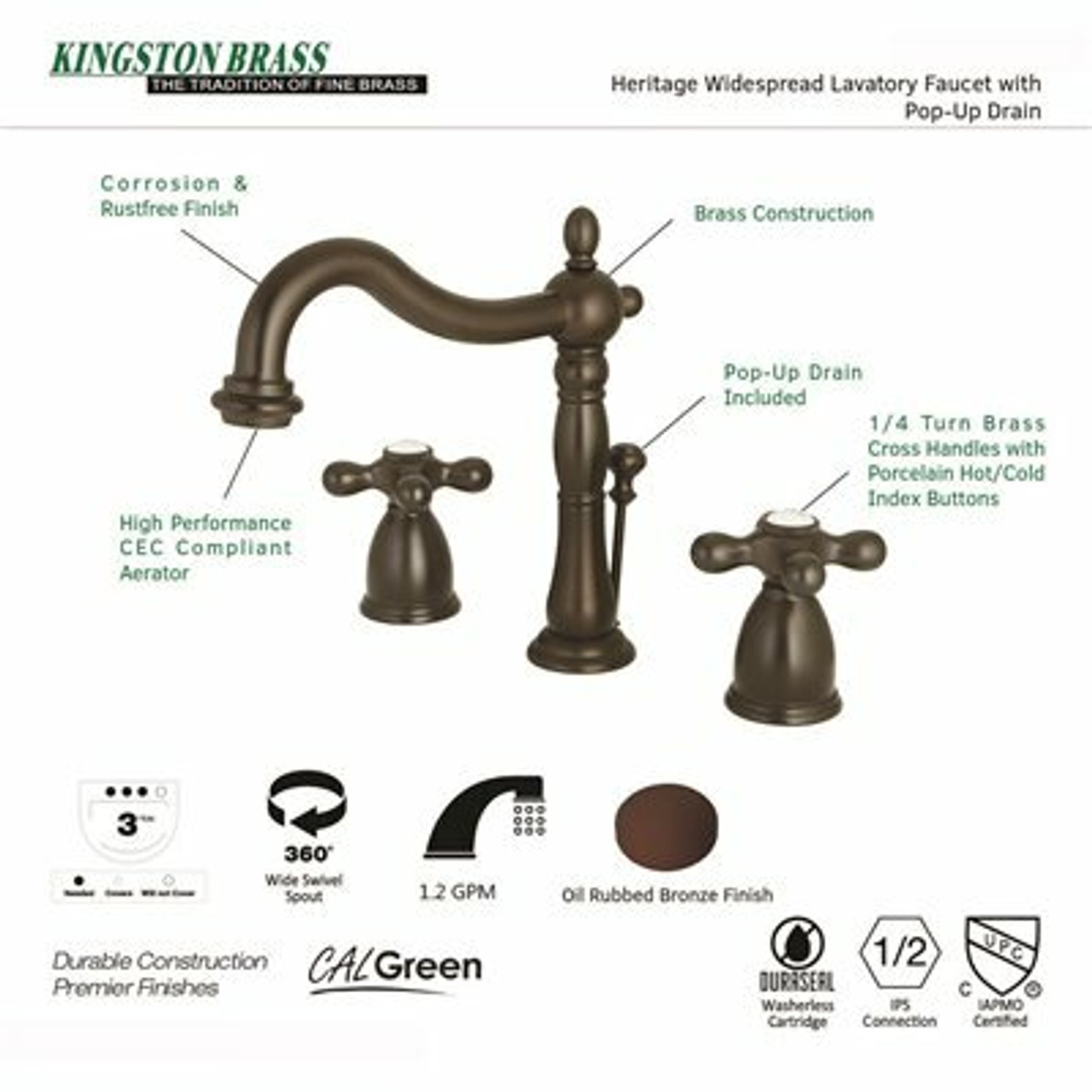 Kingston Brass Victorian 8 In. Widespread 2-Handle Bathroom Faucet In Oil Rubbed Bronze - 204633398