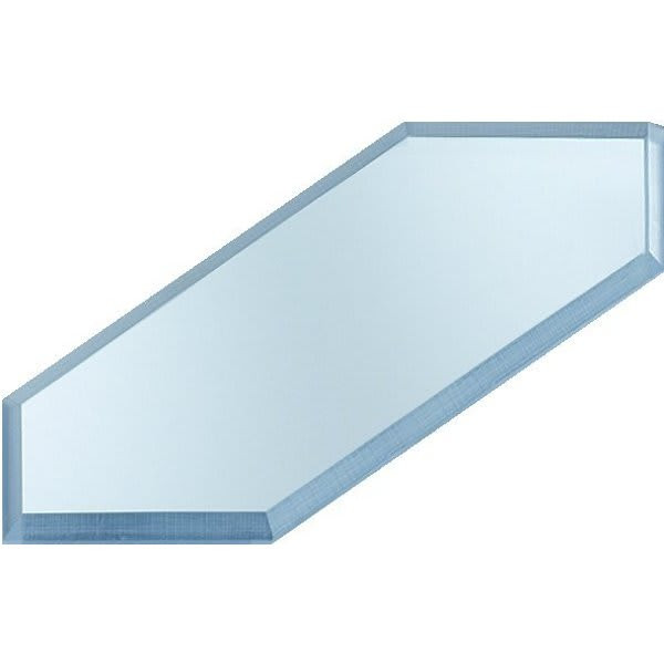 Mirredge Acrylic Mirror Seam Plate Package Of 2