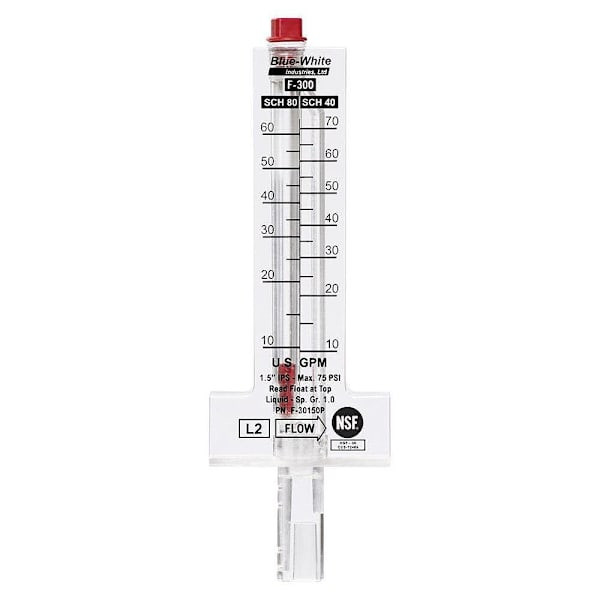 Blue-White  Ind 1.5" Acrylic Horizontal Flowmeter