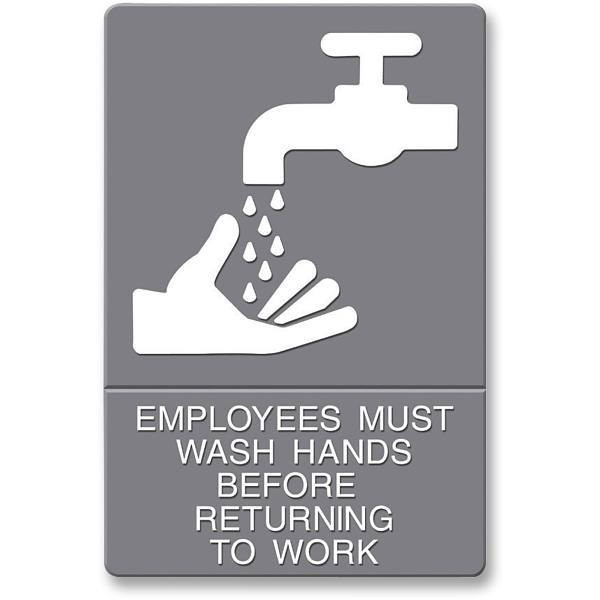 Headline "Employees Must Wash Hands Before Returning To Work" Sign, 6" X 9"