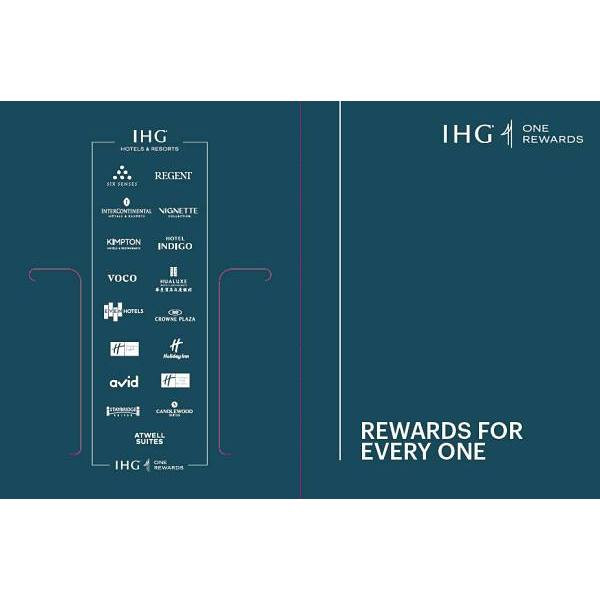 Ihg Rewards Keycard Folder, Package Of 1000
