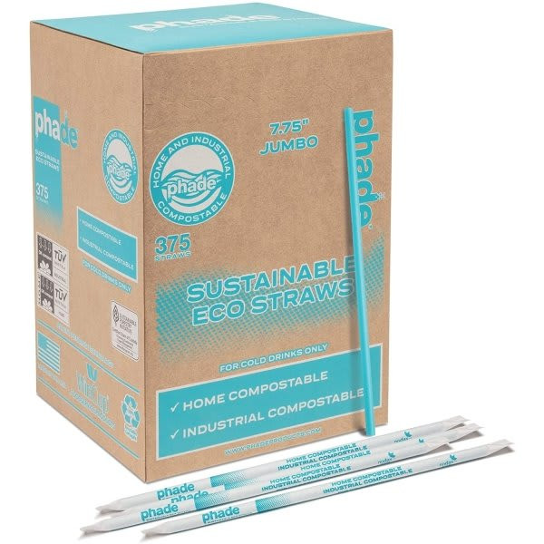 R.j. Schinner Co., Inc Wincup Phade 7.75 Inch Jumbo Straw Teal,paper Wrapped, Case Of 375