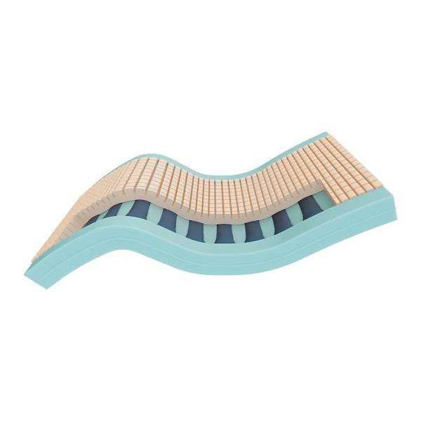 Invacare Softform Premier Active 2 Mattress 42x80
