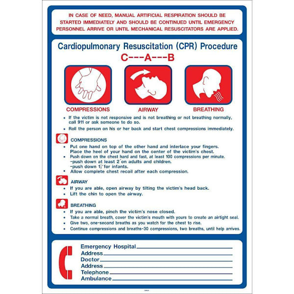 Hy-Ko Rescue CPR Breathing 28x20" Sign Package Of 5