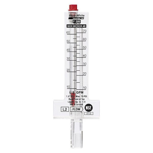 Blue-White  Ind 1.5" Acrylic Horizontal Flowmeter