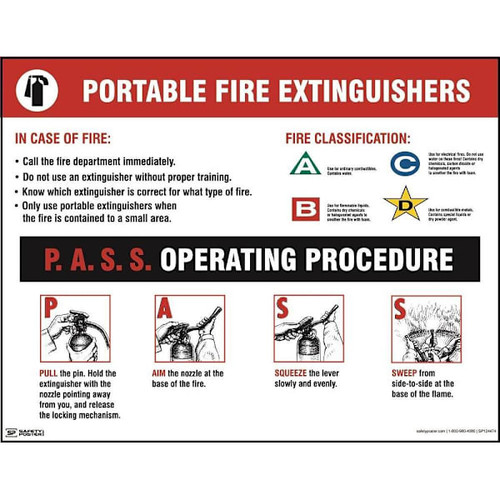 Accuform Safety Poster Portable Fire Extinguishers 22x17" Laminated Pf-Cardstock