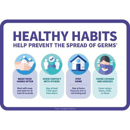 Generic 10 X 7 In Horizontal Healthy Habits Infographic