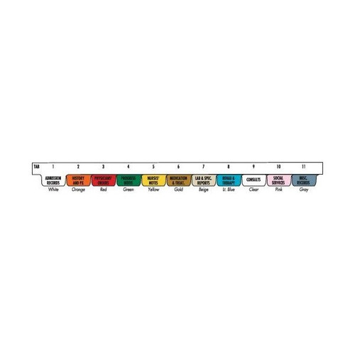 Omnimed Preprinted Poly Divider Set Side Open 7 Hole 11 Tabs