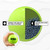 Weighted Baseballs (Green/14oz)