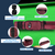 2x2 Deluxe Square Pool Cue Stick Carrying Case-Burgundy