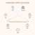 Wide Shoulder Wire Hangers with Wood Pants Bar for Suits, Pants, Jackets, Coats, Sweaters (White)