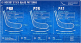 How To Understand Hockey Stick Blades - Video