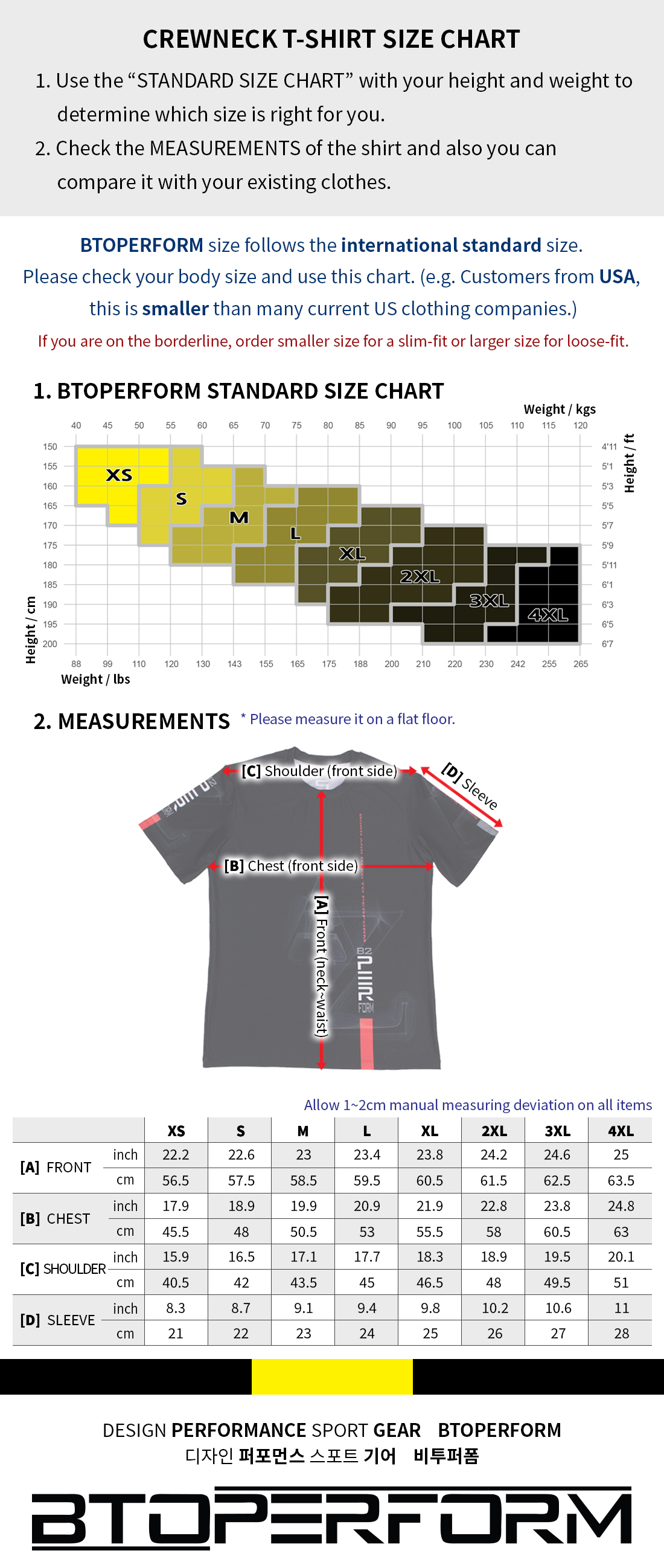 fr-3-size-chart-eng.jpg