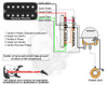 1 Humbucker/1 Volume/5-Way Lever Switch