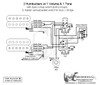 2 HBs/3-Way Lever/1 Vol/1 Tone/Coil Tap & Series Parallel