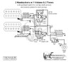 2 HBs/3-Way Toggle/1 Vol/2 Tones/Coil Tap & Reverse Phase