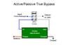 Active/Passive True Bypass Switch