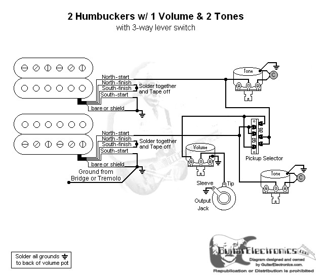 2 Humbuckers/3-Way Lever Switch/1 Volume/2 Tones