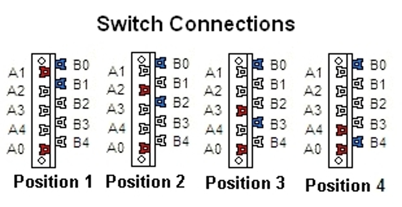 4-Way Guitar Lever Switch- Terminal Connections