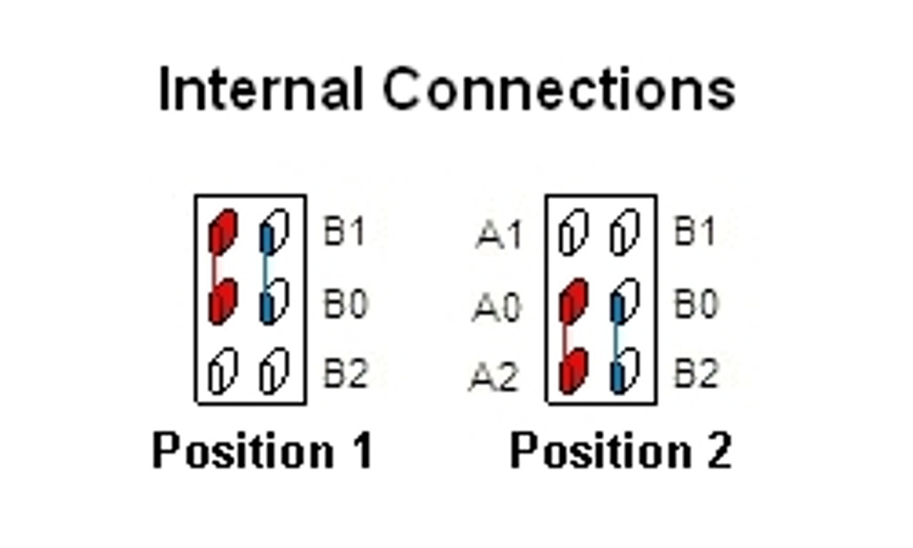 Double Pole ON/ON Bat Handle Mini Switch - Black Terminal Connections