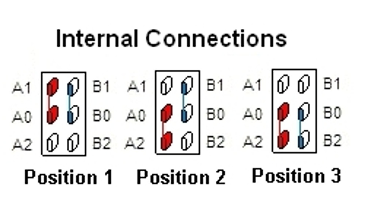 Double Pole ON/ON/ON Flat Handle Mini Switch - Black Terminal Connections