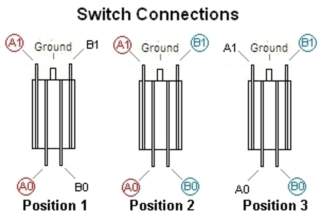 Switchcraft 3Way Long Toggle SwitchGold