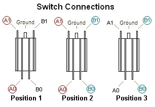 Switchcraft 3-Way Long Toggle Switch-Terminal Connections