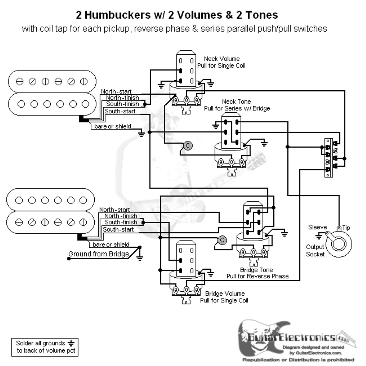 2 HBs/3-Way Lever/1 Vol/2 Tones/Coil Tap & Series Parallel & Phase