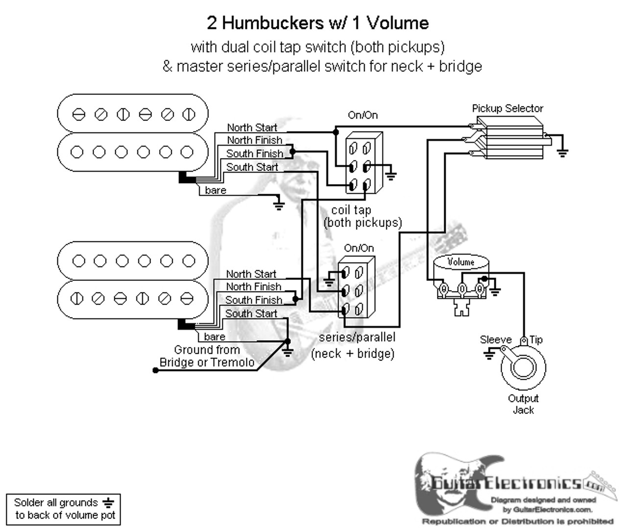 2 Humbuckers  3 1 Volume  Coil Tap