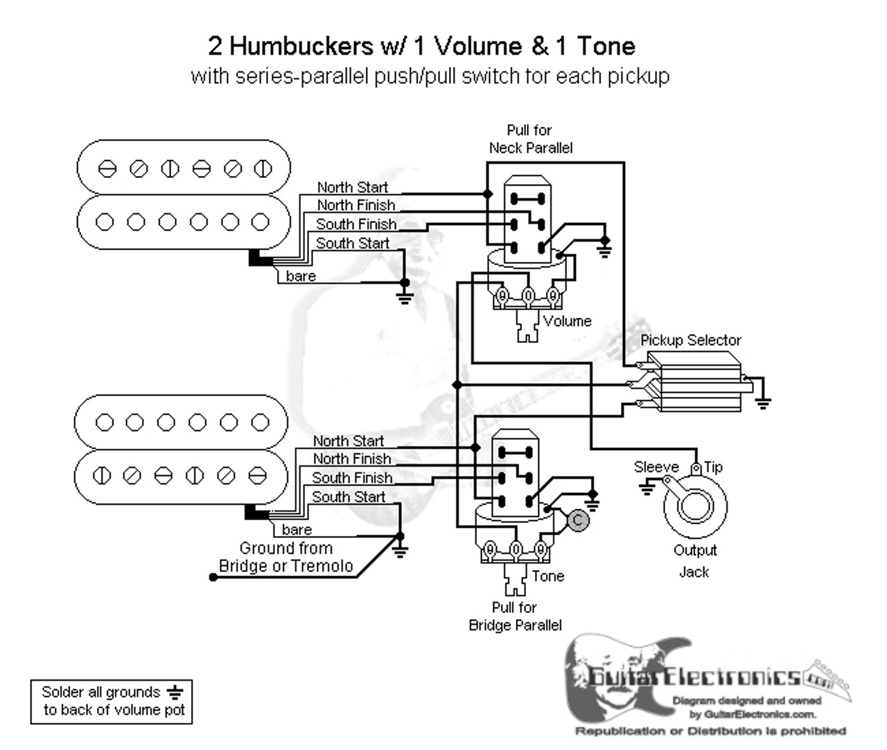 3 Humbucker 5-Way 2 Push Pull Wiring Diagram - Database - Wiring Diagram Sample