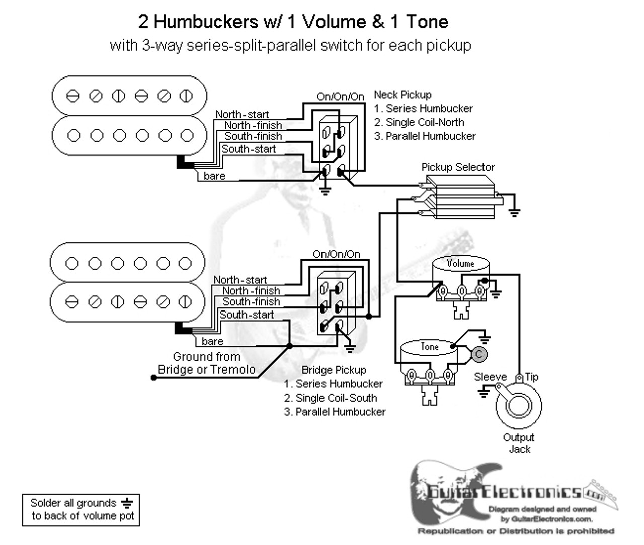 2 Humbuckers/3-Way Toggle Switch/1 Volume/1 Tone/Series-Split-Parallel  3 Way Switch Wiring Diagram Guitar Volume    Guitar Electronics