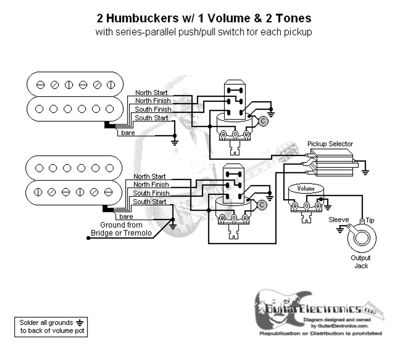 2 Humbuckers/3-Way Toggle Switch/1 Volume/2 Tones/Series ... seymour duncan strat wiring diagram 