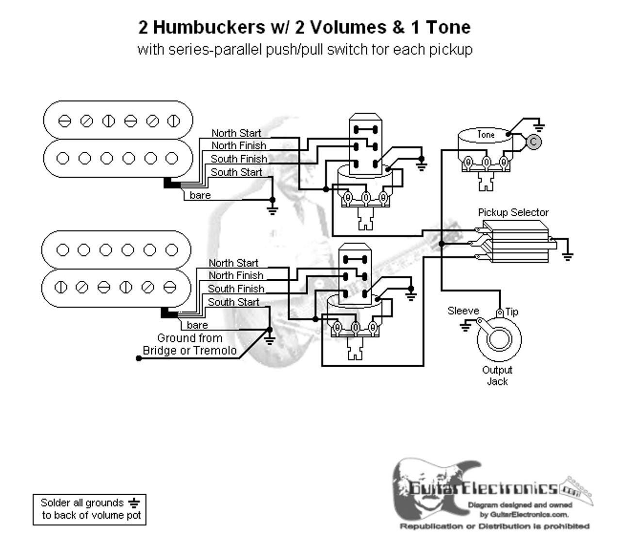 2 Humbuckers 3 Way Toggle Switch 2 Volumes 1 Tone Series Parallel