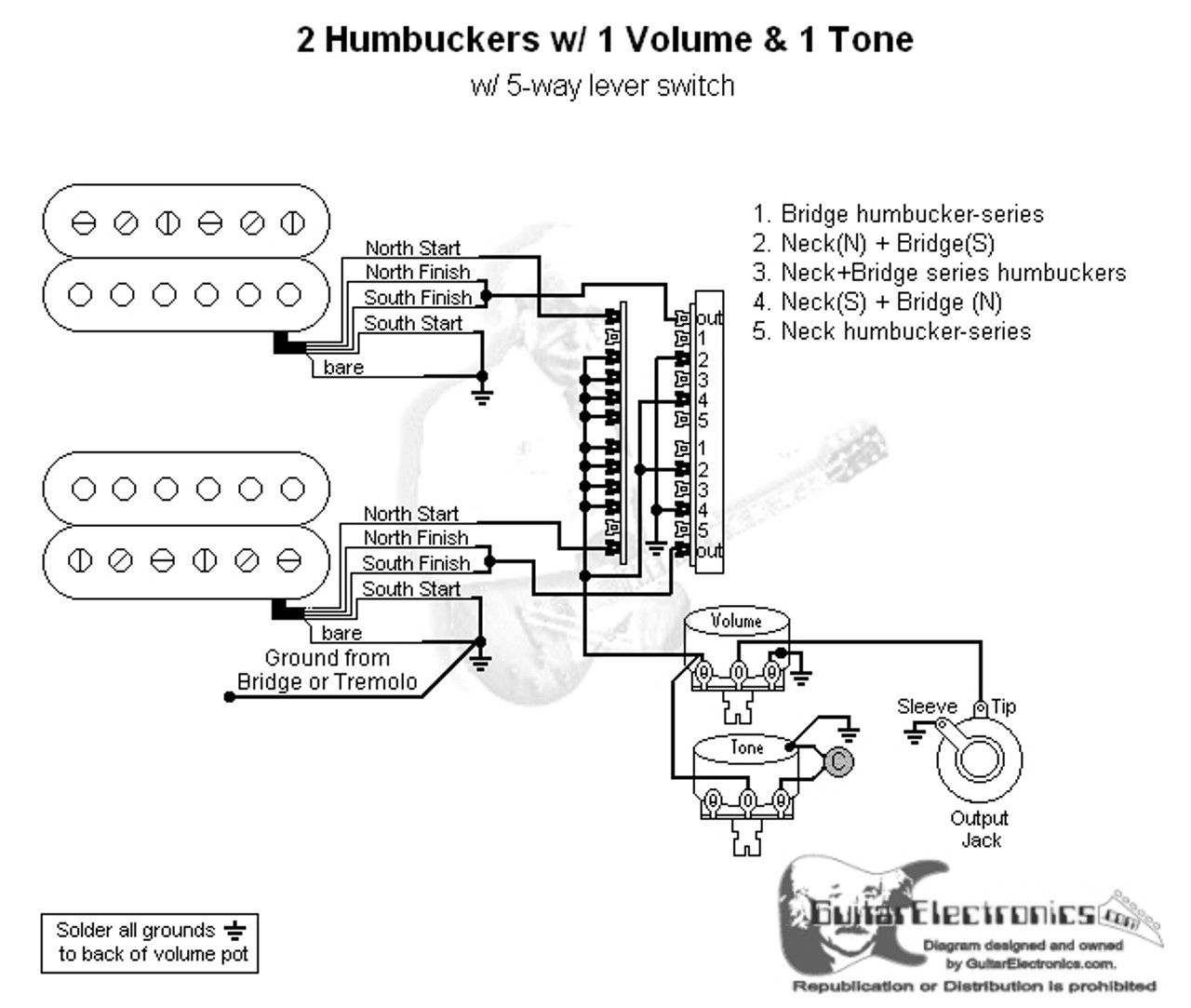 2 Humbuckers/5-Way Lever Switch/1 Volume/1 Tone/05