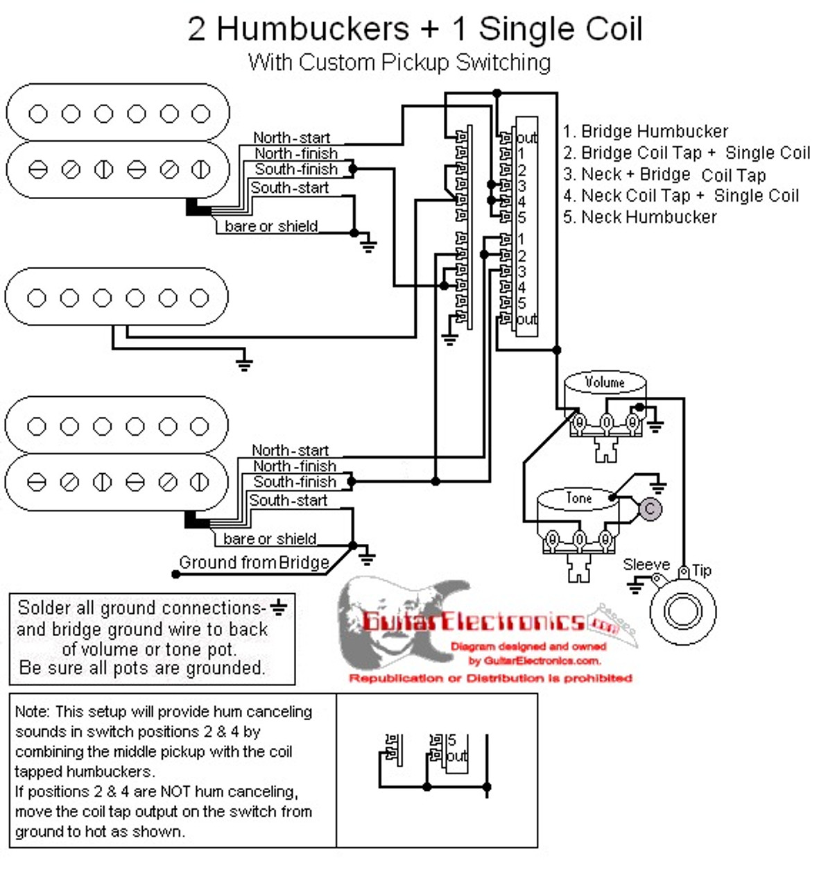 WDU-HSH5L11-03 dip rotary switch wiring diagram 