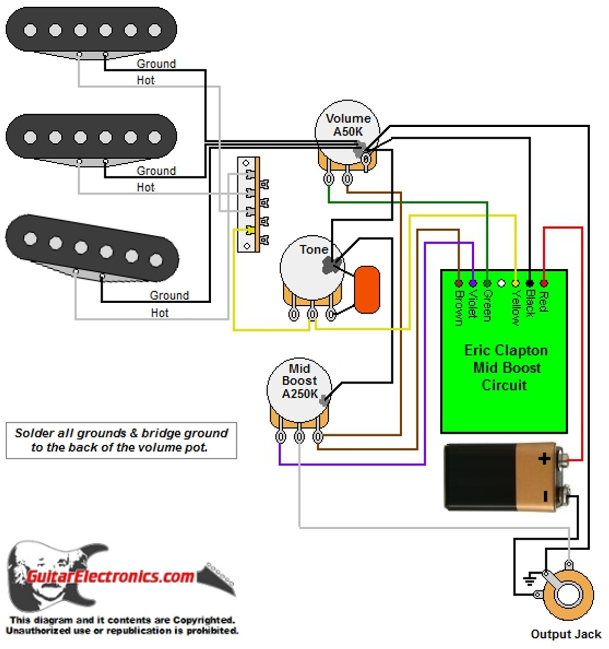 Strat W Eric Clapton Mid Boost Circuit