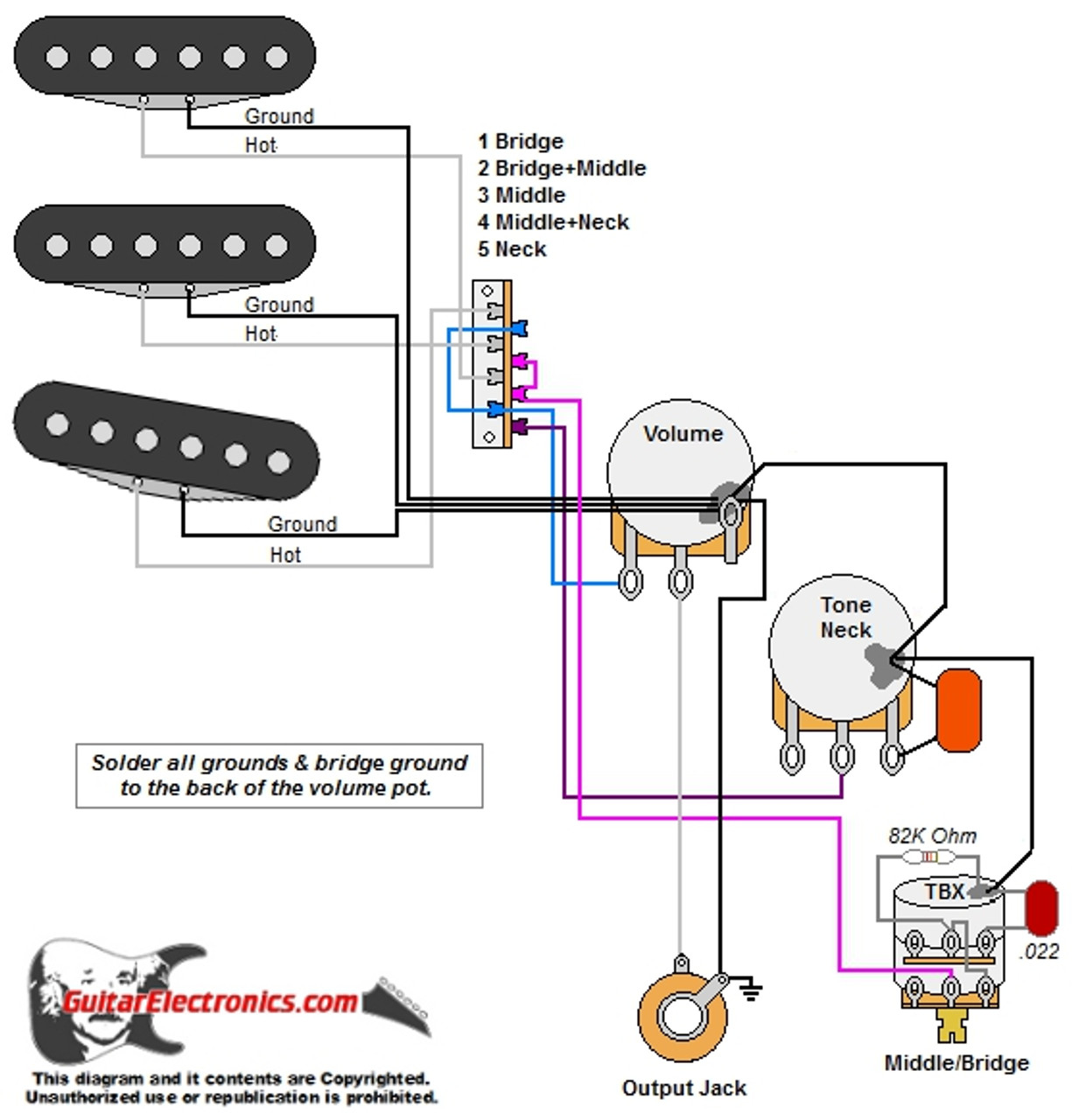 Strat w/ TBX Tone Control