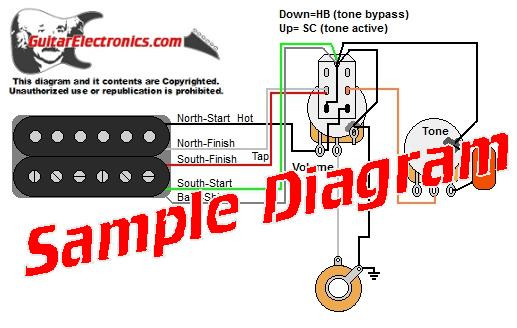 1 Pickup Sample Custom Diagram- 1 Humbucker